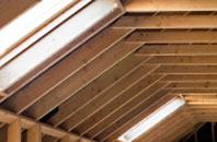 Mellguards tapered roof insulation quotes